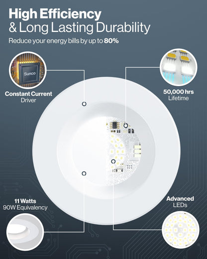 Sunco 4 Inch LED Recessed Lights, Retrofit Can Light for Ceiling, Baffle Trim, 660 LM, 11W (60W Equivalent), 4000K Cool White, Dimmable, Damp Rated ETL 4 Pack